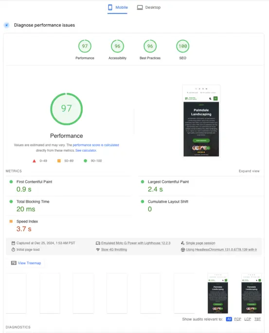 website performance scores